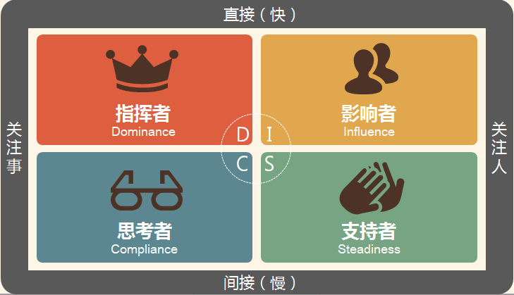 静态图片